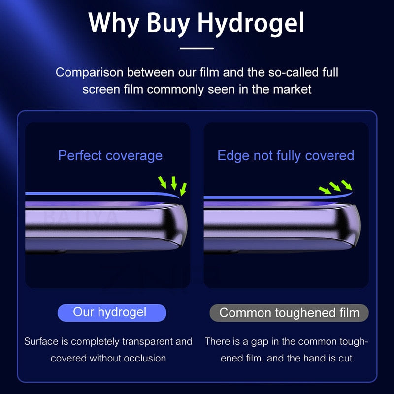 Premium Hydrogel Screen Shield pro Samsung